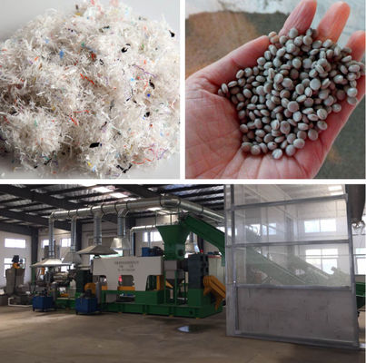Pp-Raffiazak die de Plastic Lijn 380V 50HZ korrelen van de Recyclingsmachine